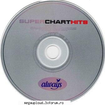 Super Chart Hits ( 2004 ) - Super Chart Hits 01. Simplu feat Cream � - MUZICA USOARA ROMANEASCA